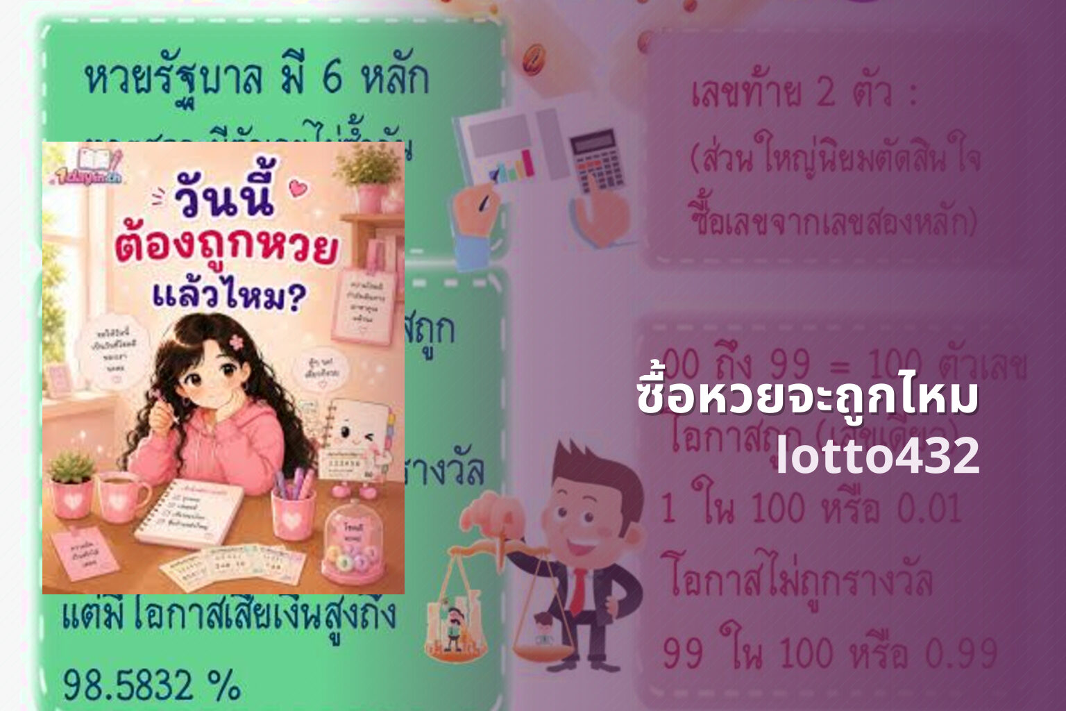 ซื้อหวยจะถูกไหม lotto432