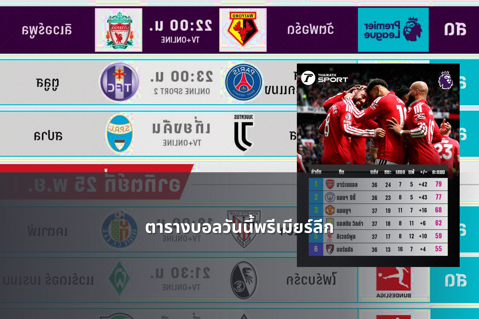 ตารางบอลวันนี้พรีเมียร์ลีก - sports schedule