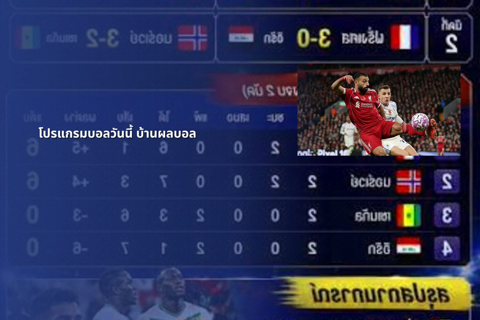 โปรแกรมบอลวันนี้ บ้านผลบอล - football match schedule