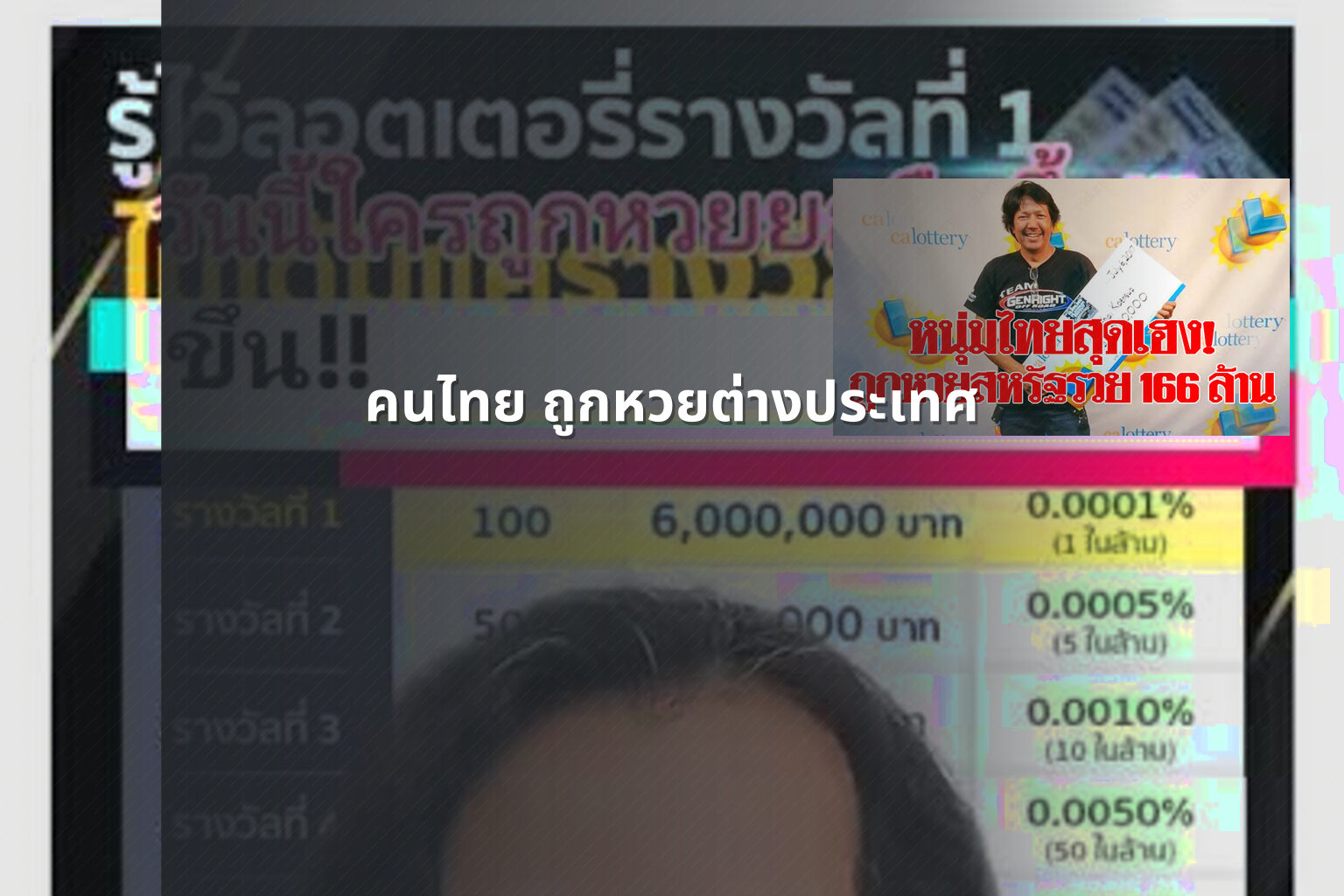 คนไทย ถูกหวยต่างประเทศ - หวยต่างประเทศ