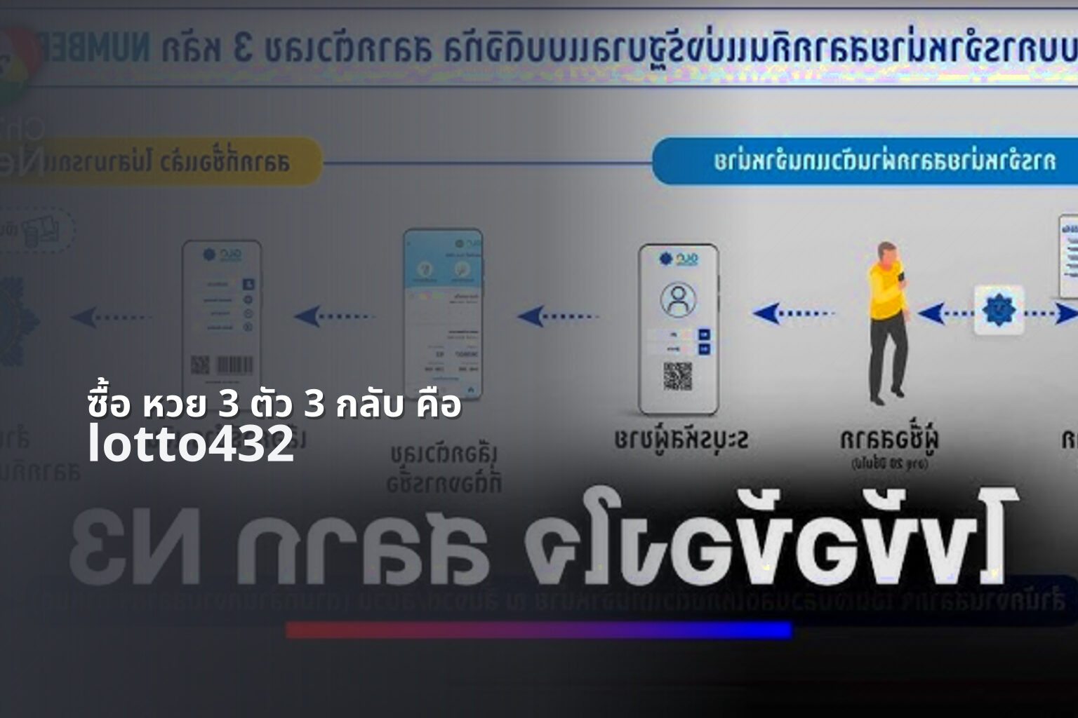 ซื้อ หวย 3 ตัว 3 กลับ คือ lotto432