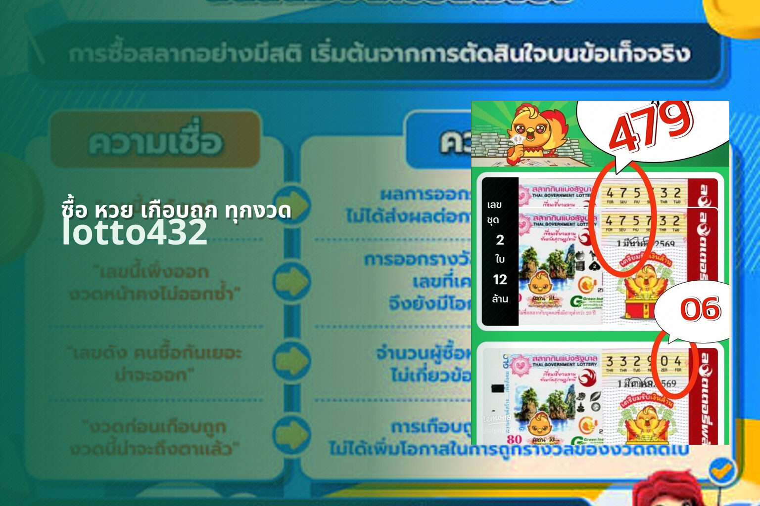 ซื้อ หวย เกือบถูก ทุกงวด lotto432
