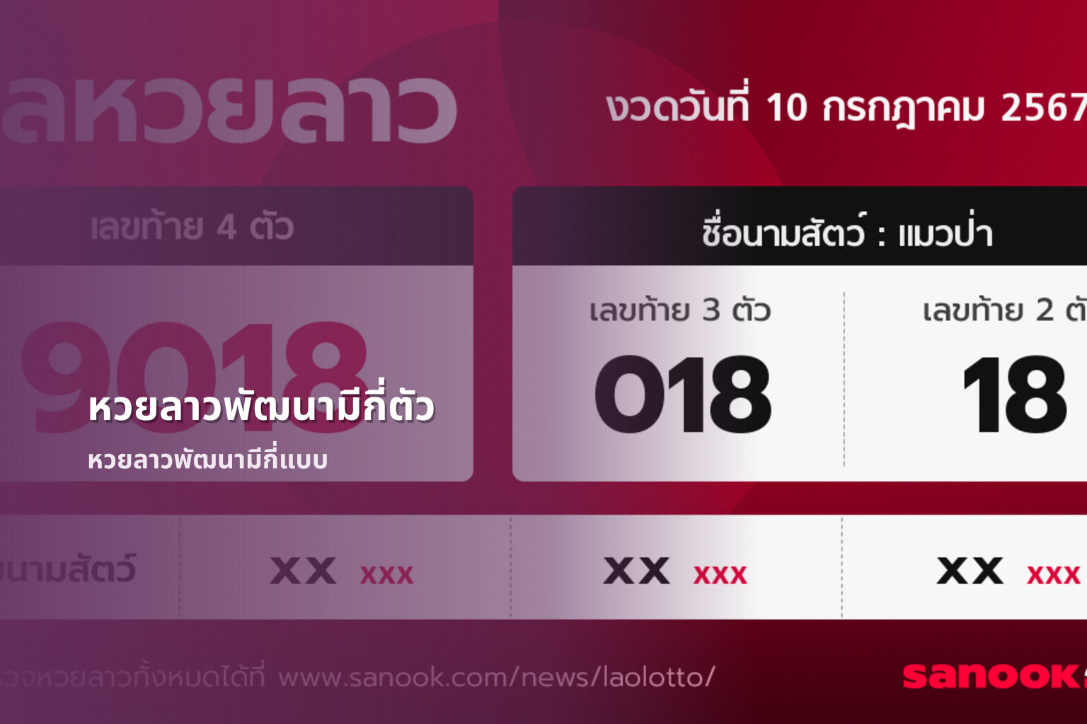 หวยลาวพัฒนามีกี่ตัว - หวยลาว