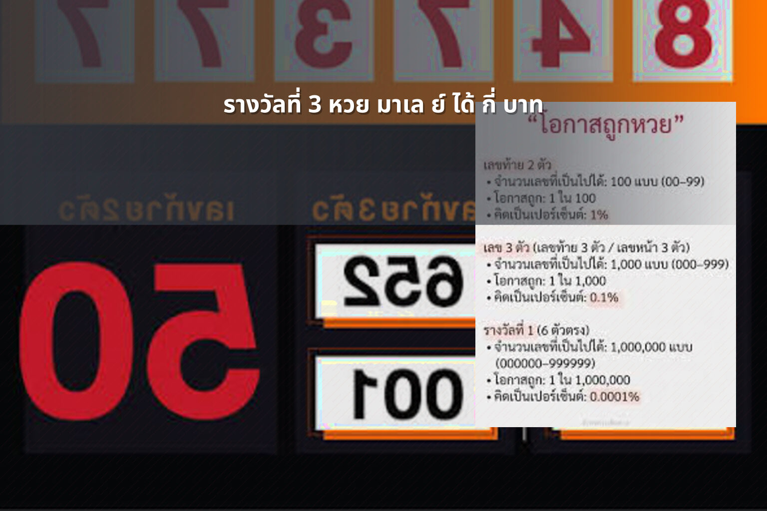 รางวัลที่ 3 หวย มาเล ย์ ได้ กี่ บาท - หวยมาเลย์