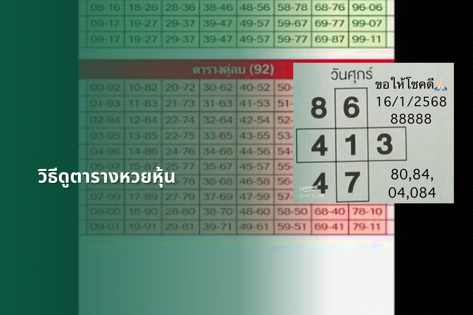 วิธีดูตารางหวยหุ้น - หวยหุ้น