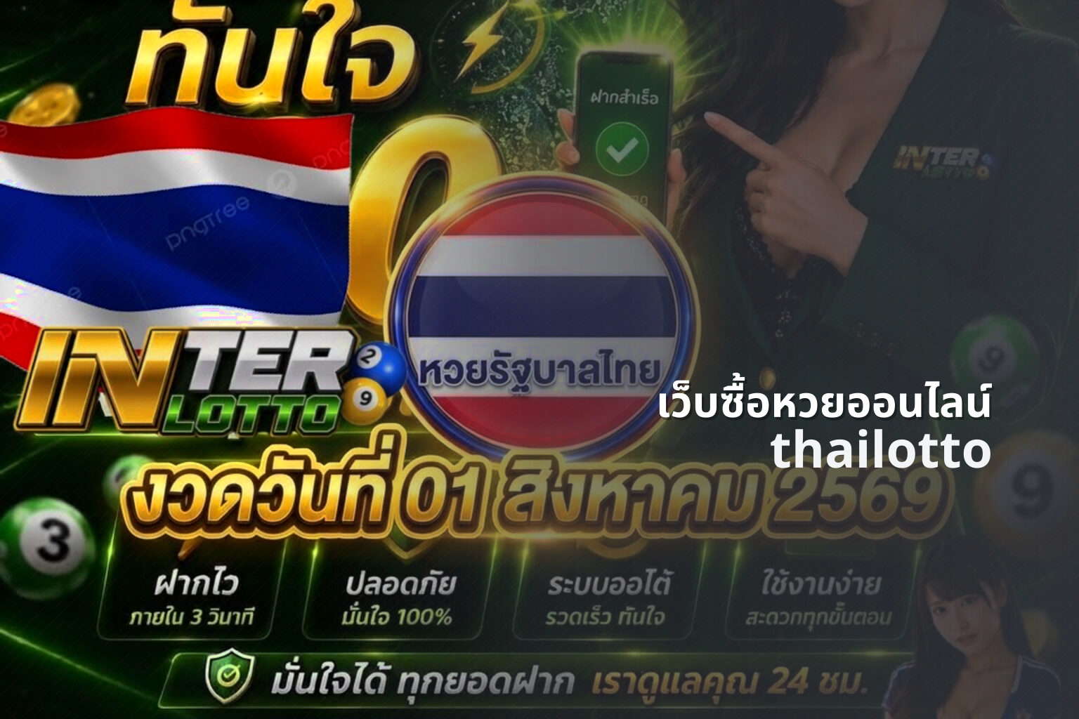 เว็บซื้อหวยออนไลน์ thailotto