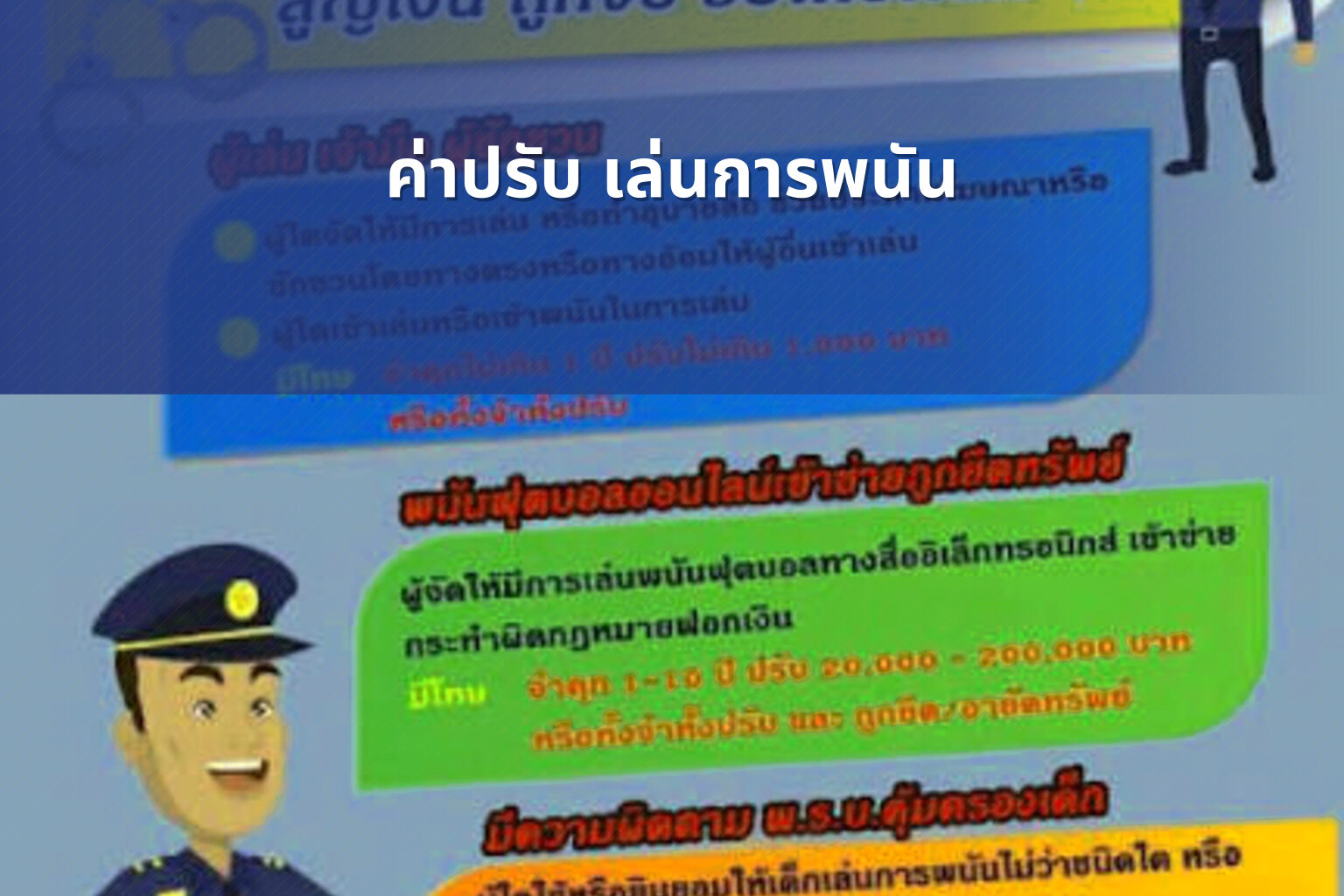 ค่าปรับ เล่นการพนัน - การพนัน