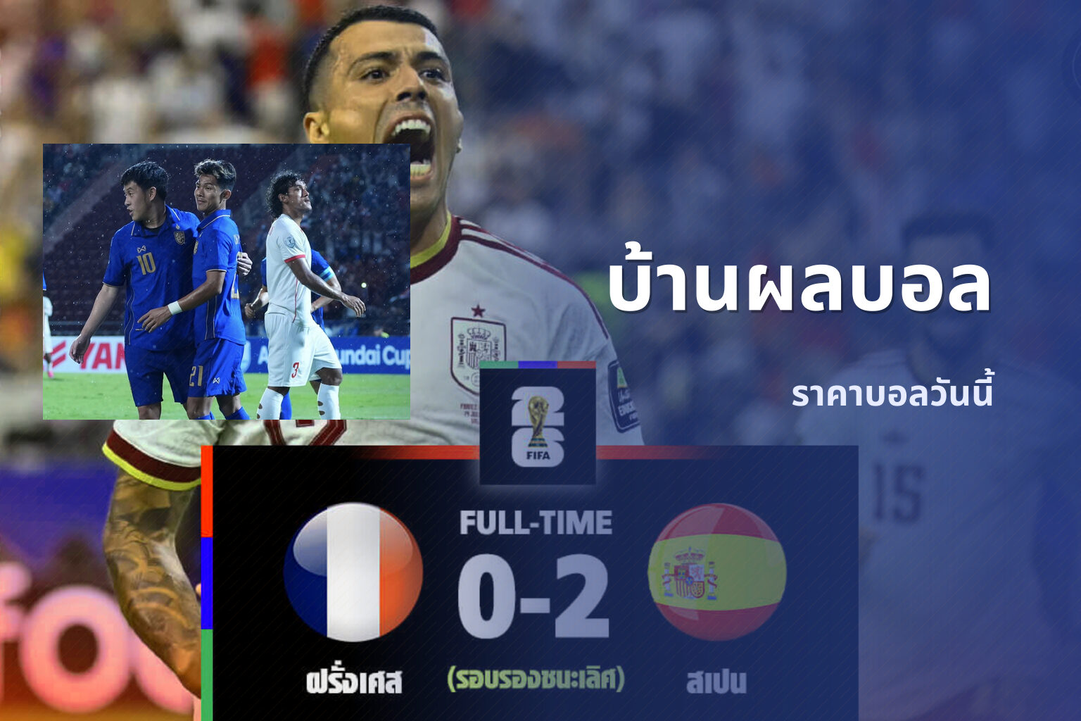 บ้านผลบอล ราคาบอลวันนี้