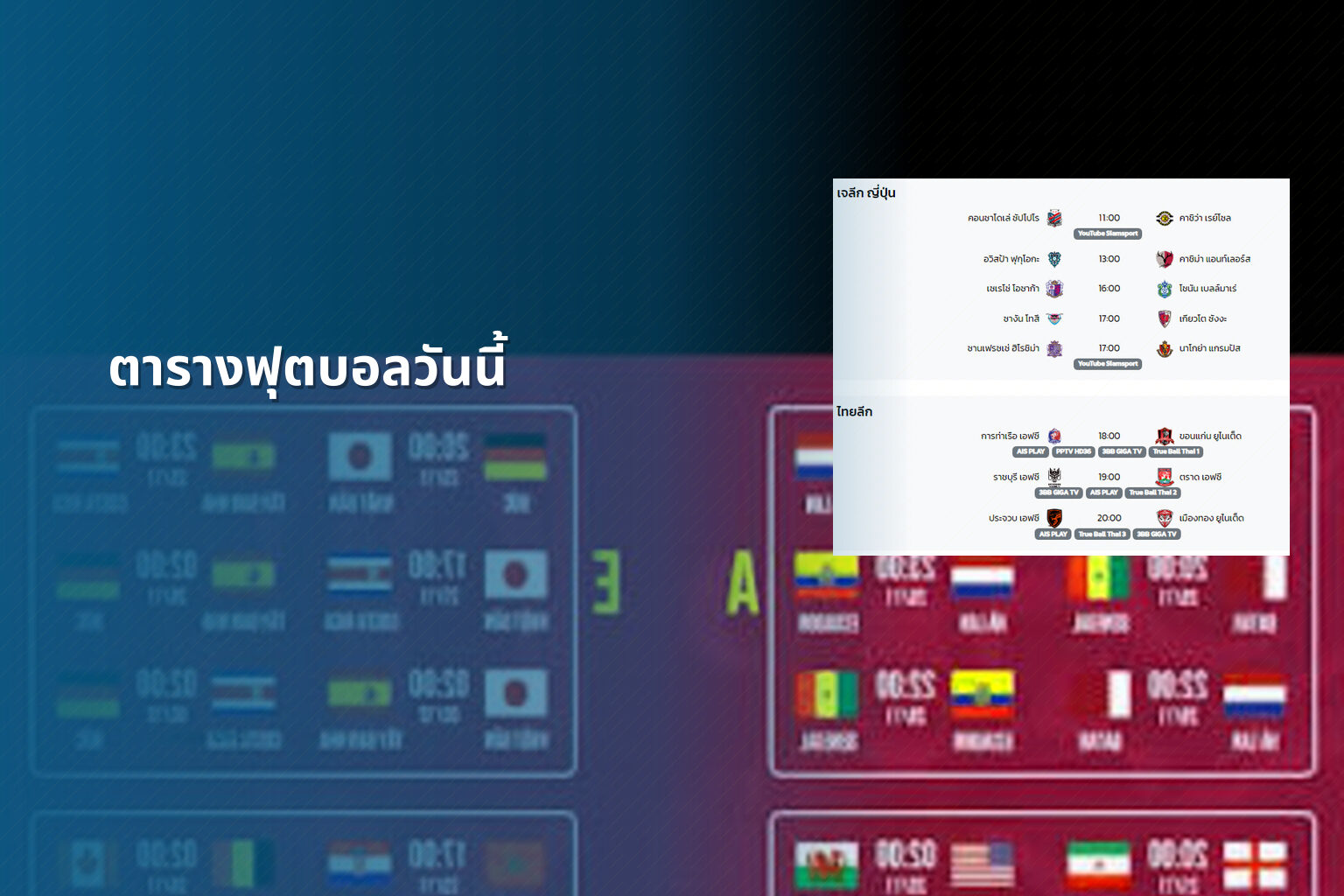 ตารางฟุตบอลวันนี้ - football schedule