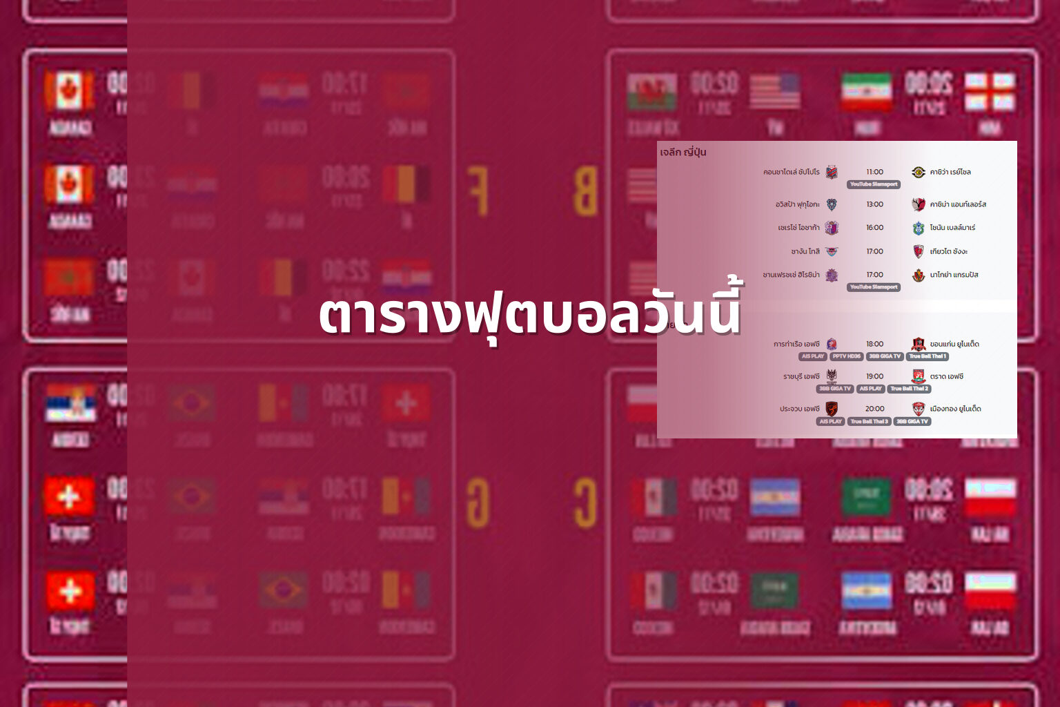 ตารางฟุตบอลวันนี้ - football schedule