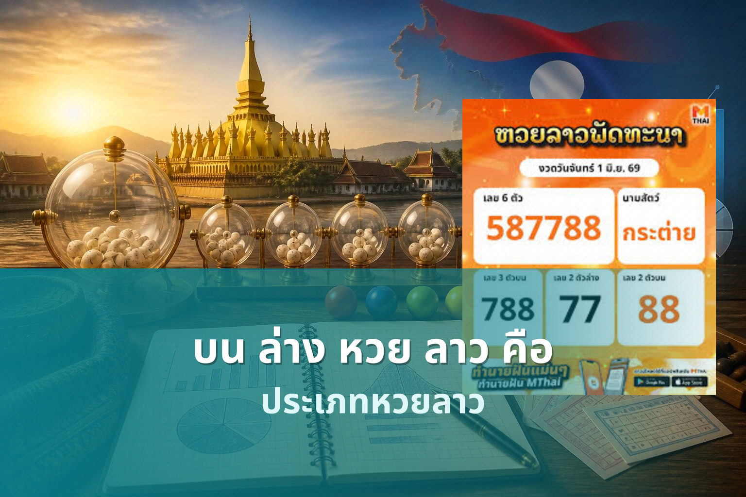 บน ล่าง หวย ลาว คือ ประเภทหวยลาว