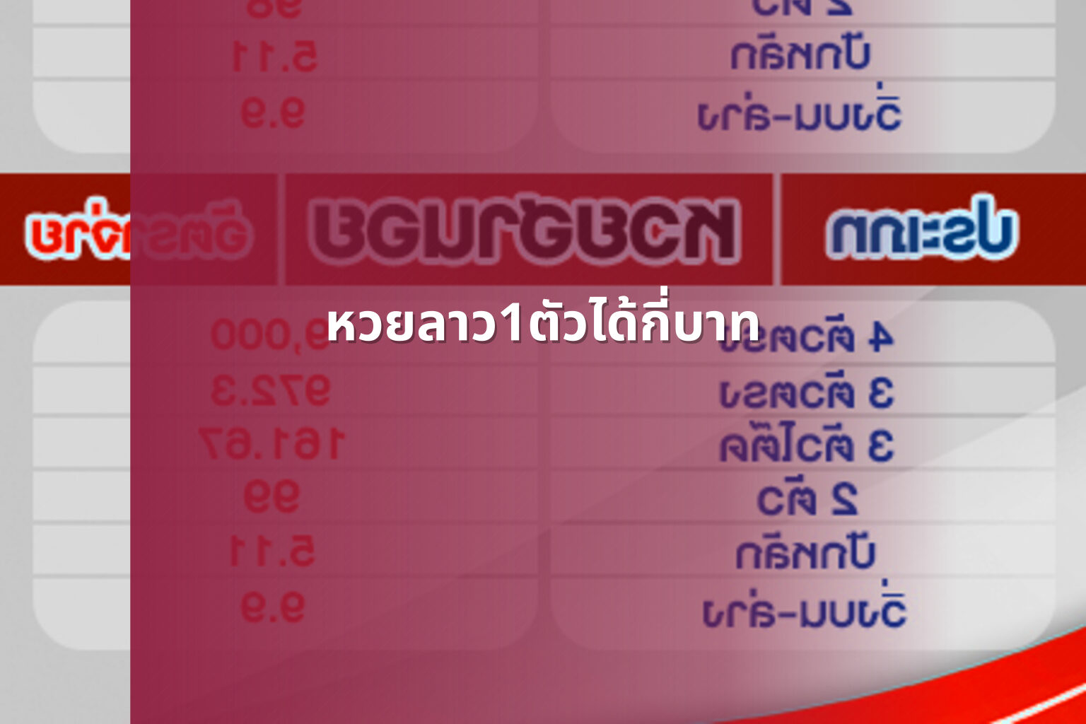 หวยลาว1ตัวได้กี่บาท - หวยลาว