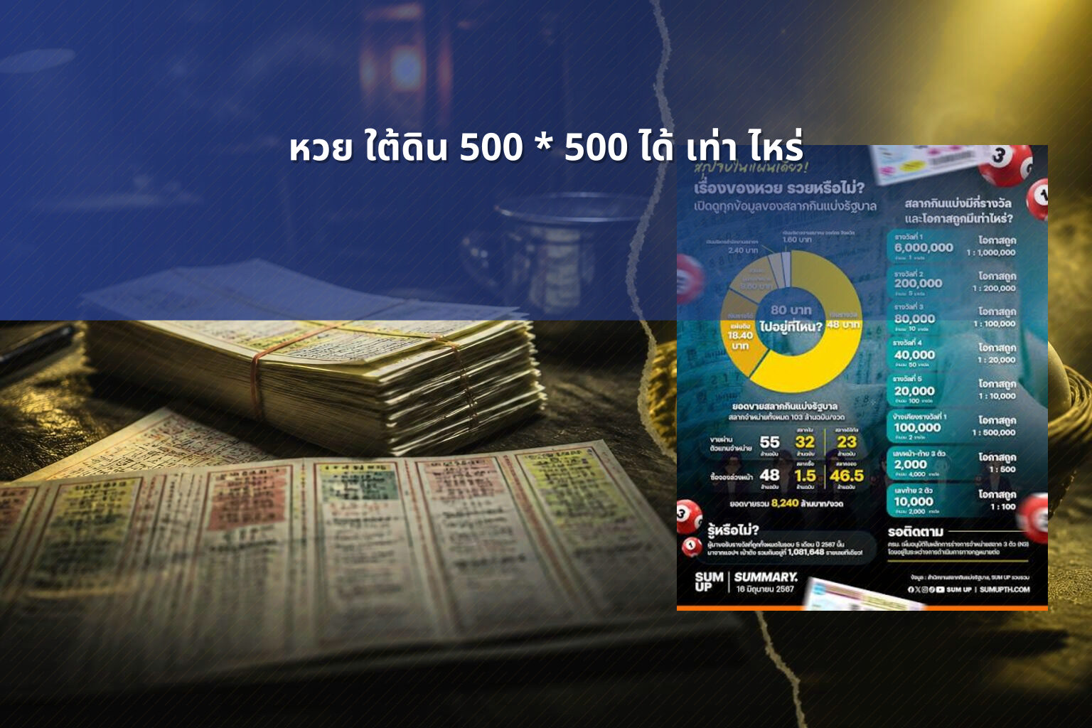 หวย ใต้ดิน 500 * 500 ได้ เท่า ไหร่ - หวยใต้ดิน