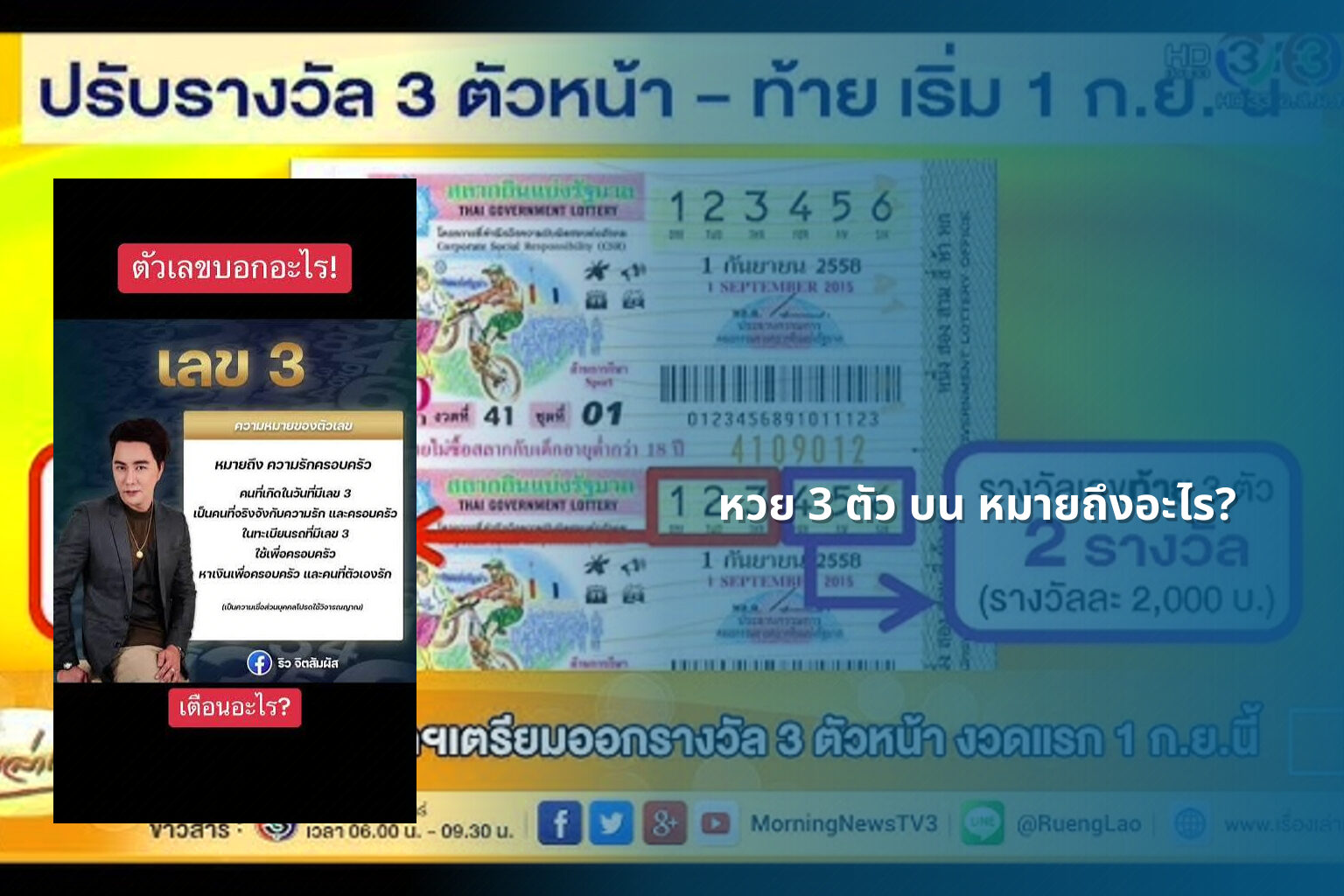 หวย 3 ตัว บน หมายถึงอะไร? - หวย