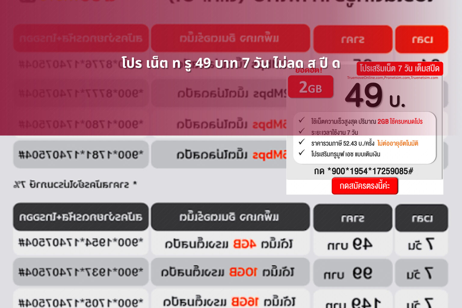 โปร เน็ต ท รู 49 บาท 7 วัน ไม่ลด ส ปี ด - internet service promotion