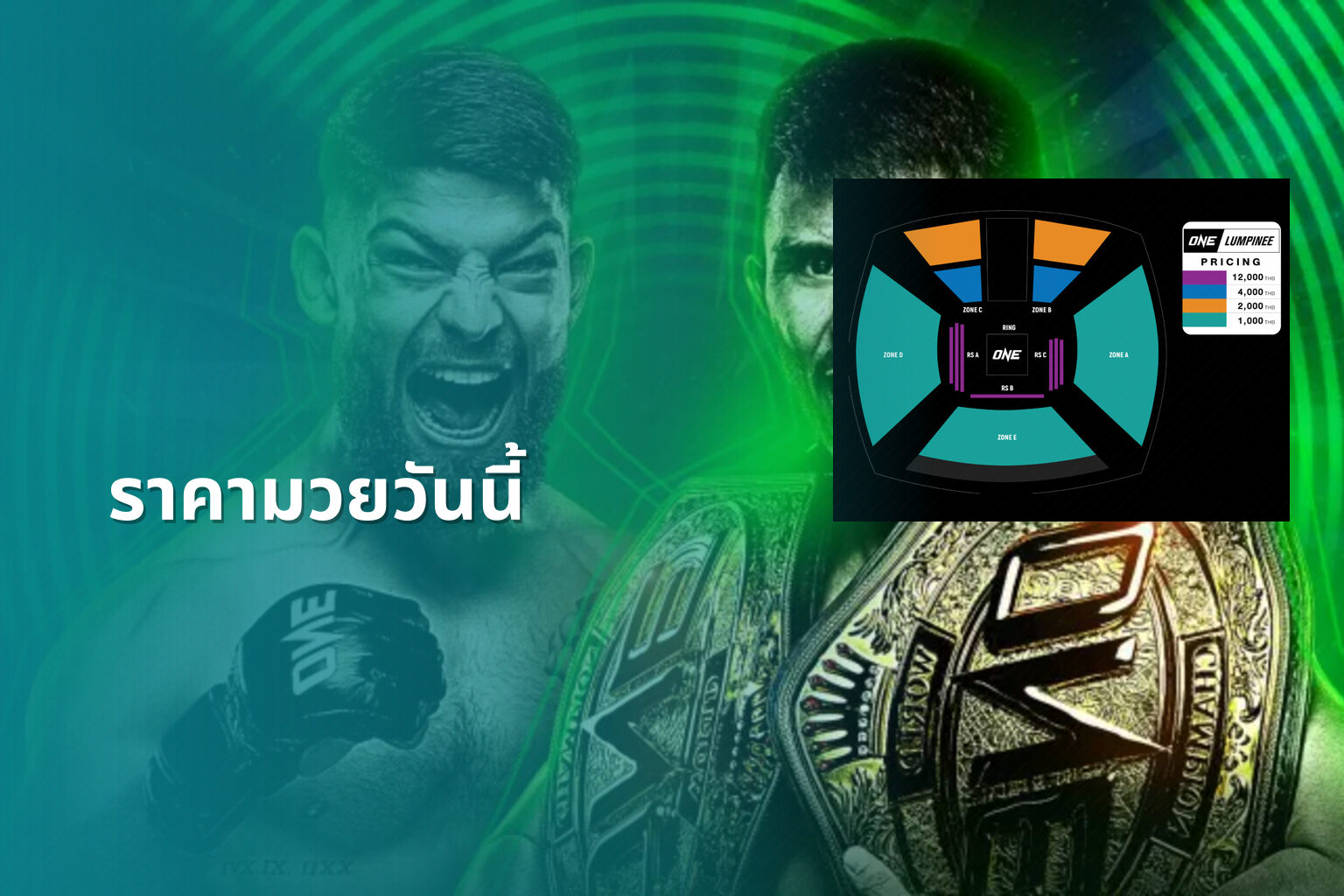 ราคามวยวันนี้ - boxing odds