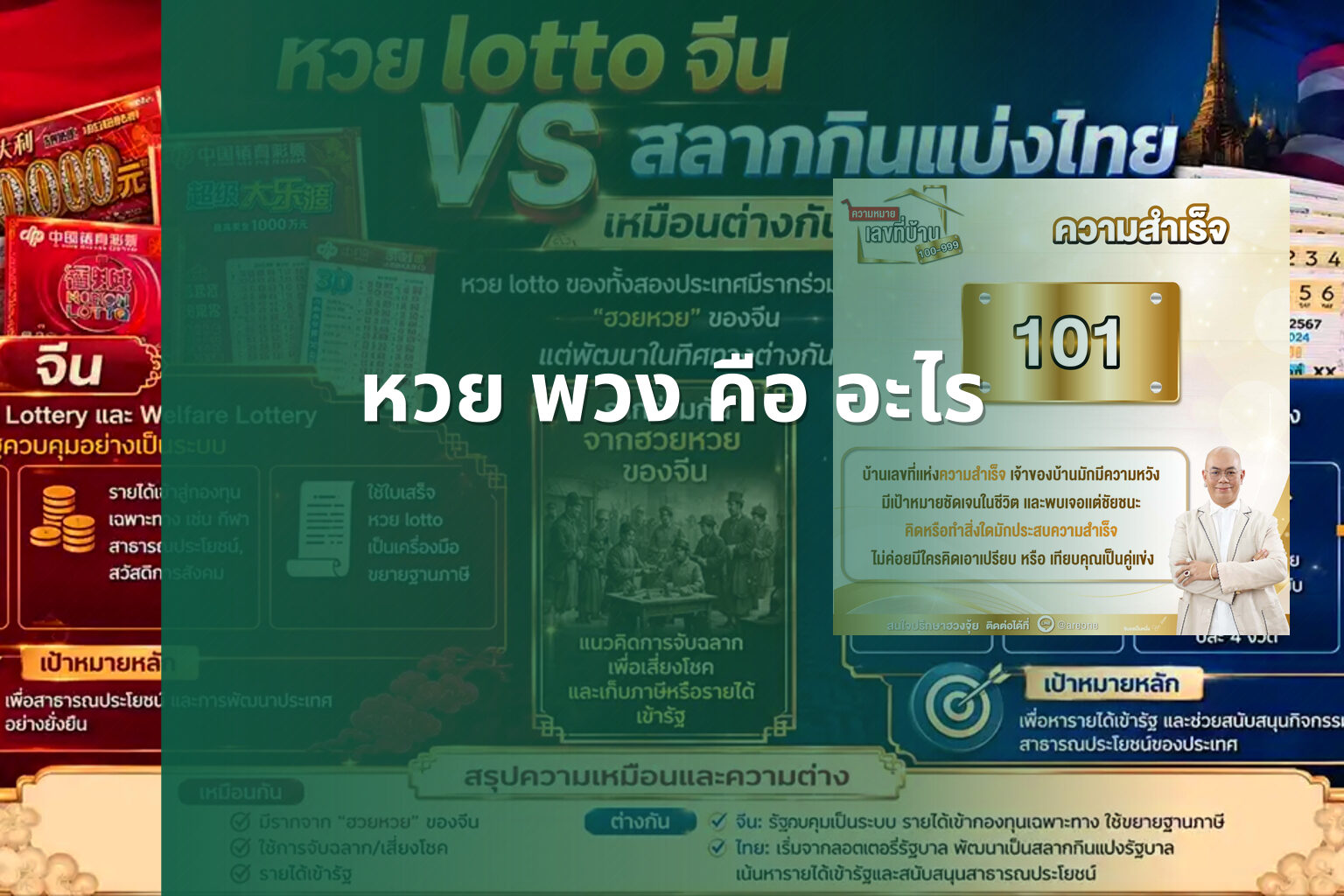 หวย พวง คือ อะไร - lottery terms