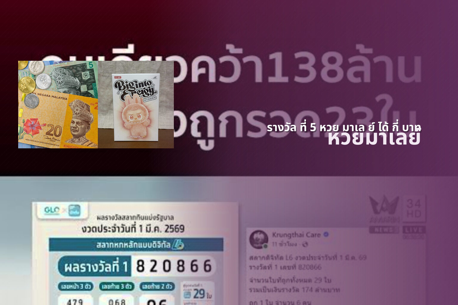 รางวัล ที่ 5 หวย มาเล ย์ ได้ กี่ บาท - lottery prize amounts
