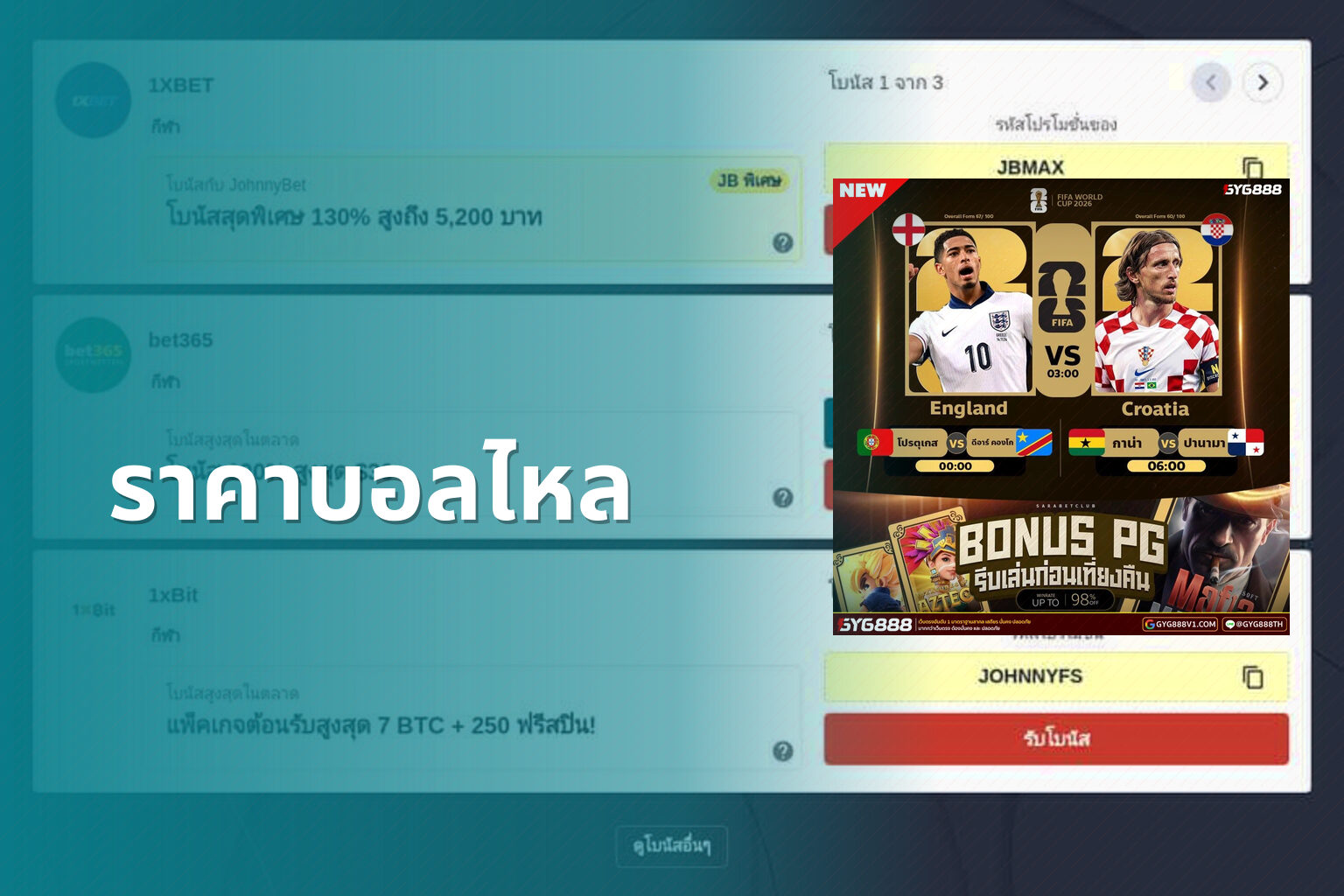 ราคาบอลไหล - football odds