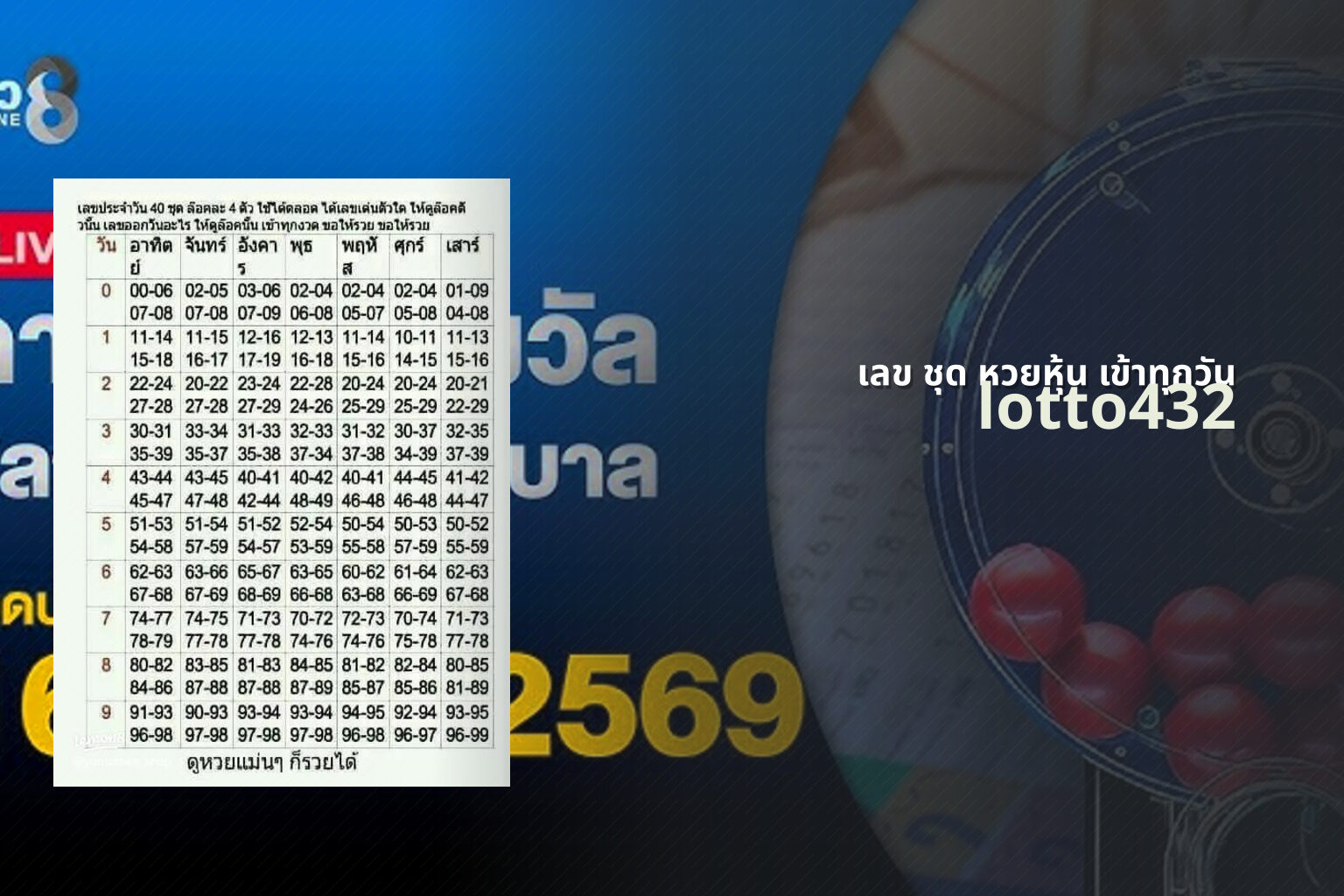 เลข ชุด หวยหุ้น เข้าทุกวัน - daily stock lottery numbers