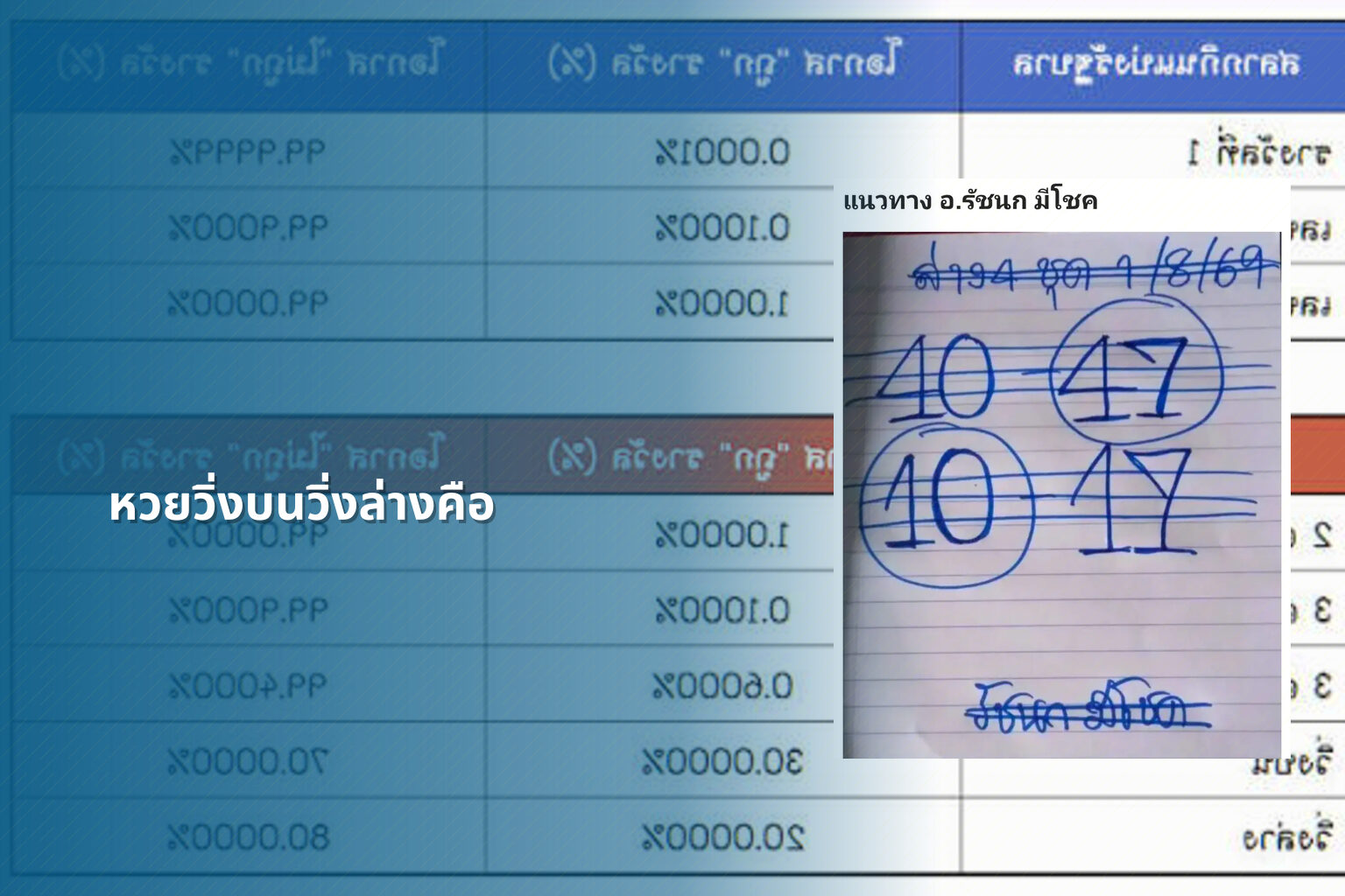 หวยวิ่งบนวิ่งล่างคือ - หวย