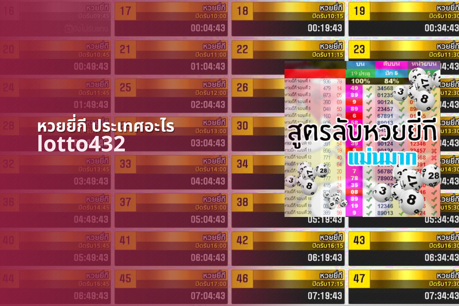 หวยยี่กี ประเทศอะไร - Yee Kee lottery origin