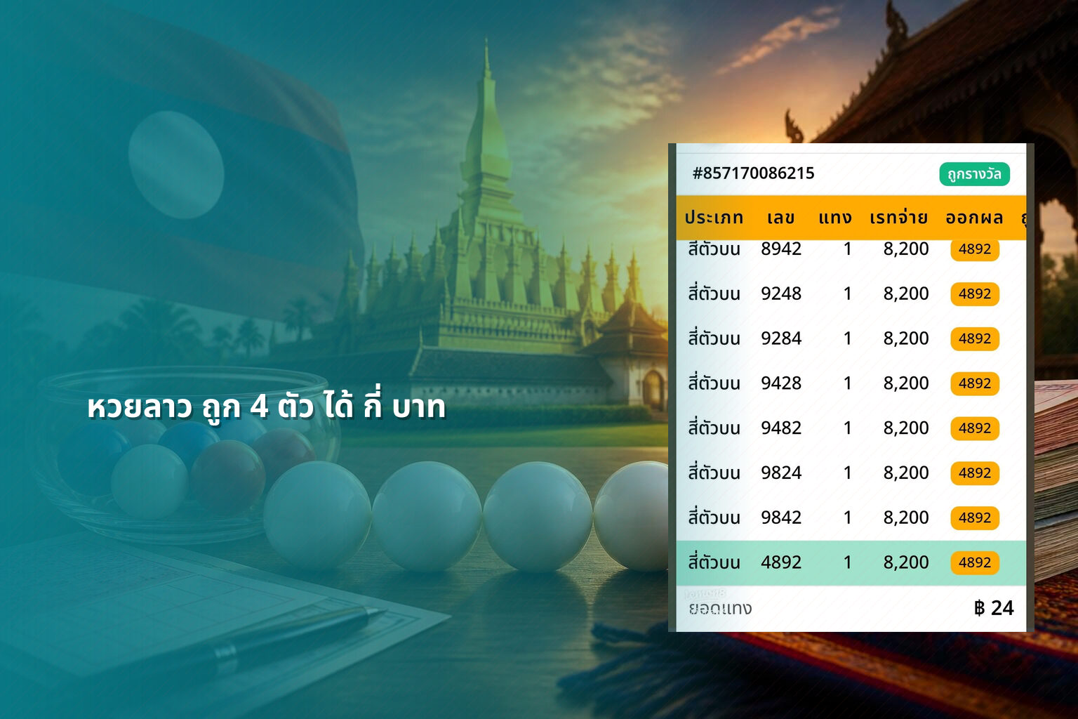 หวยลาว ถูก 4 ตัว ได้ กี่ บาท - หวยลาว