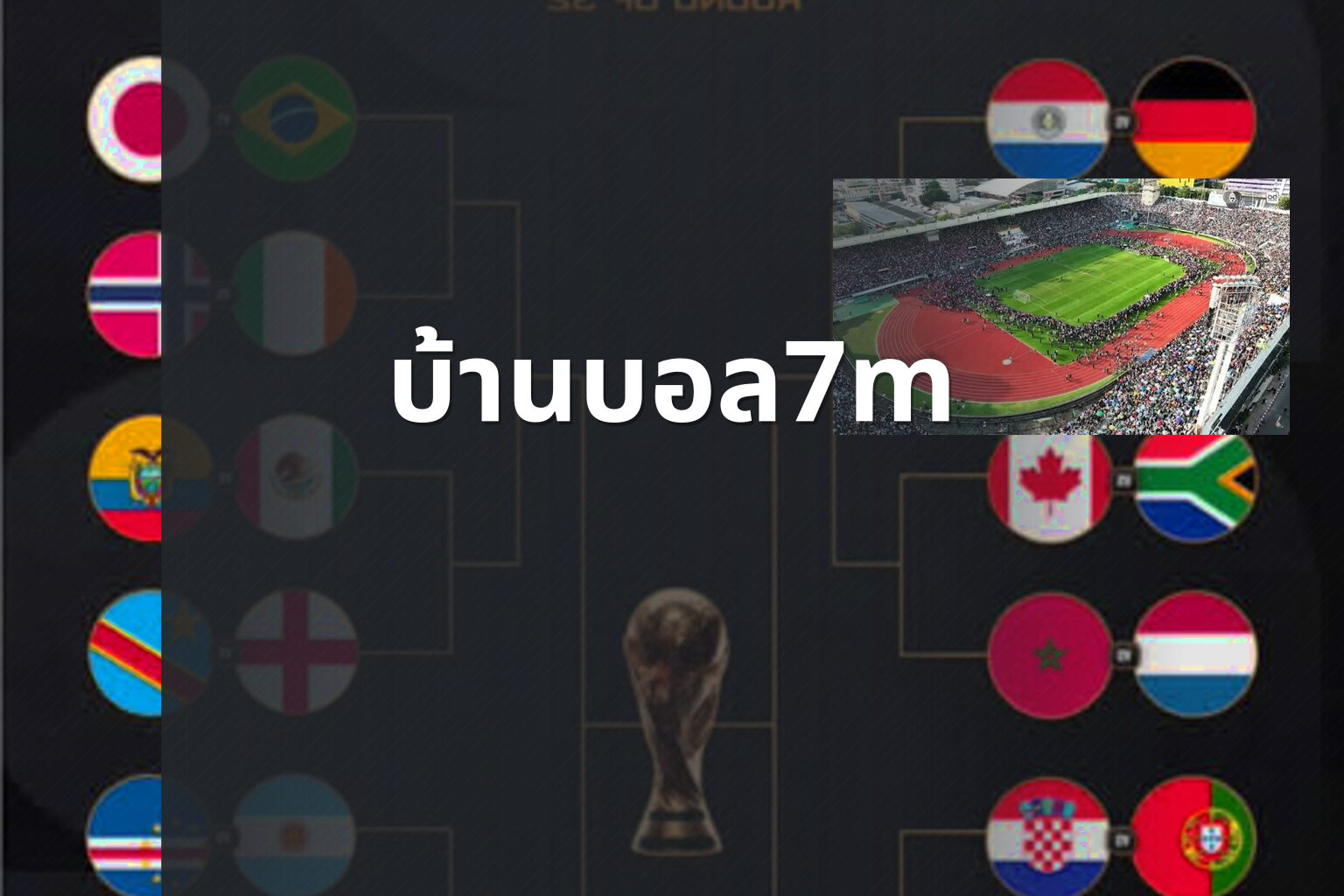 บ้านบอล7m - sports predictions