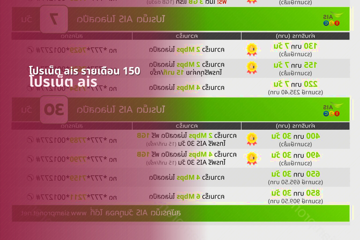 โปรเน็ต ais รายเดือน 150 โปรเน็ต ais
