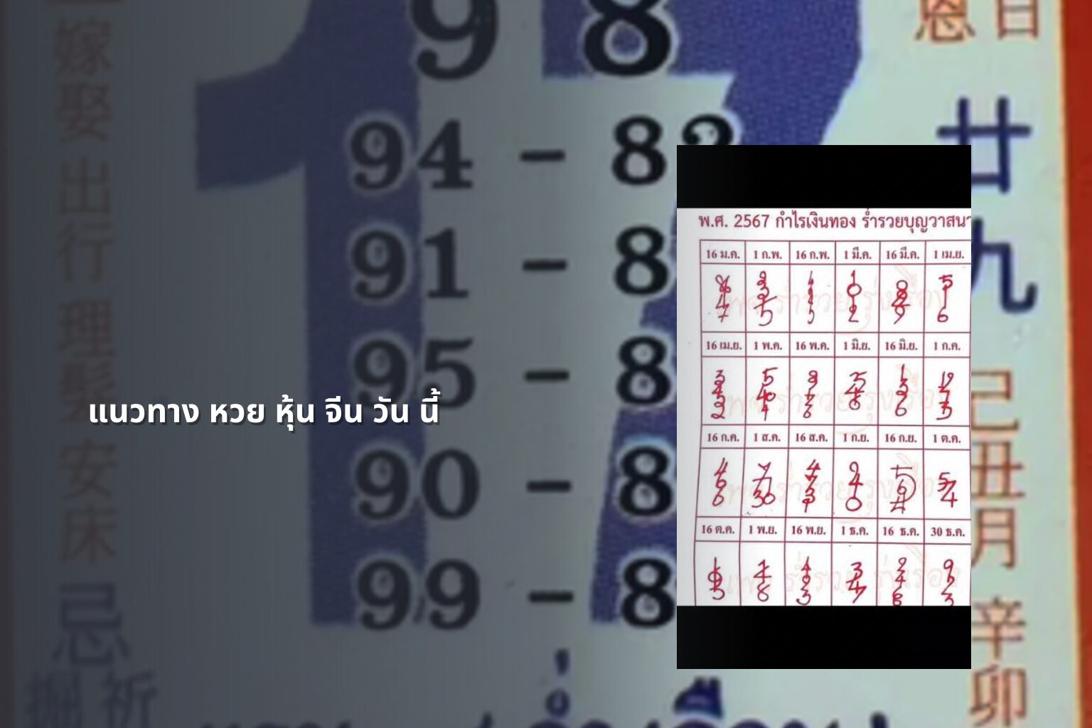 แนวทาง หวย หุ้น จีน วัน นี้ - หวยหุ้น