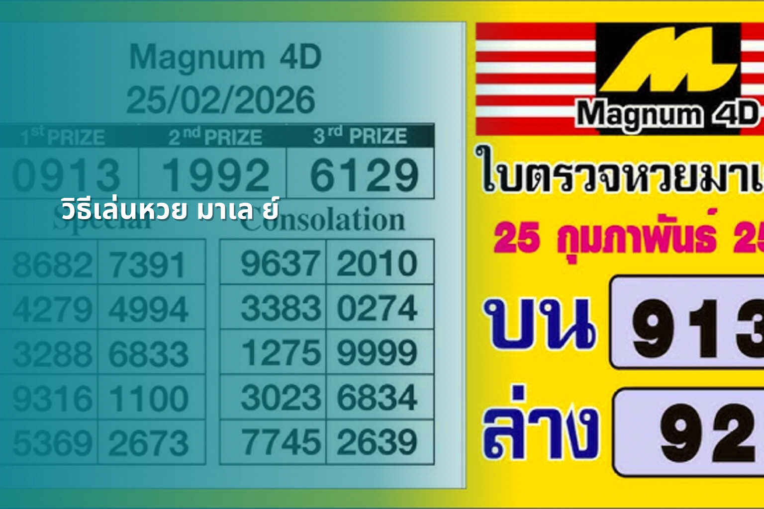 วิธีเล่นหวย มาเล ย์ - หวยมาเลย์