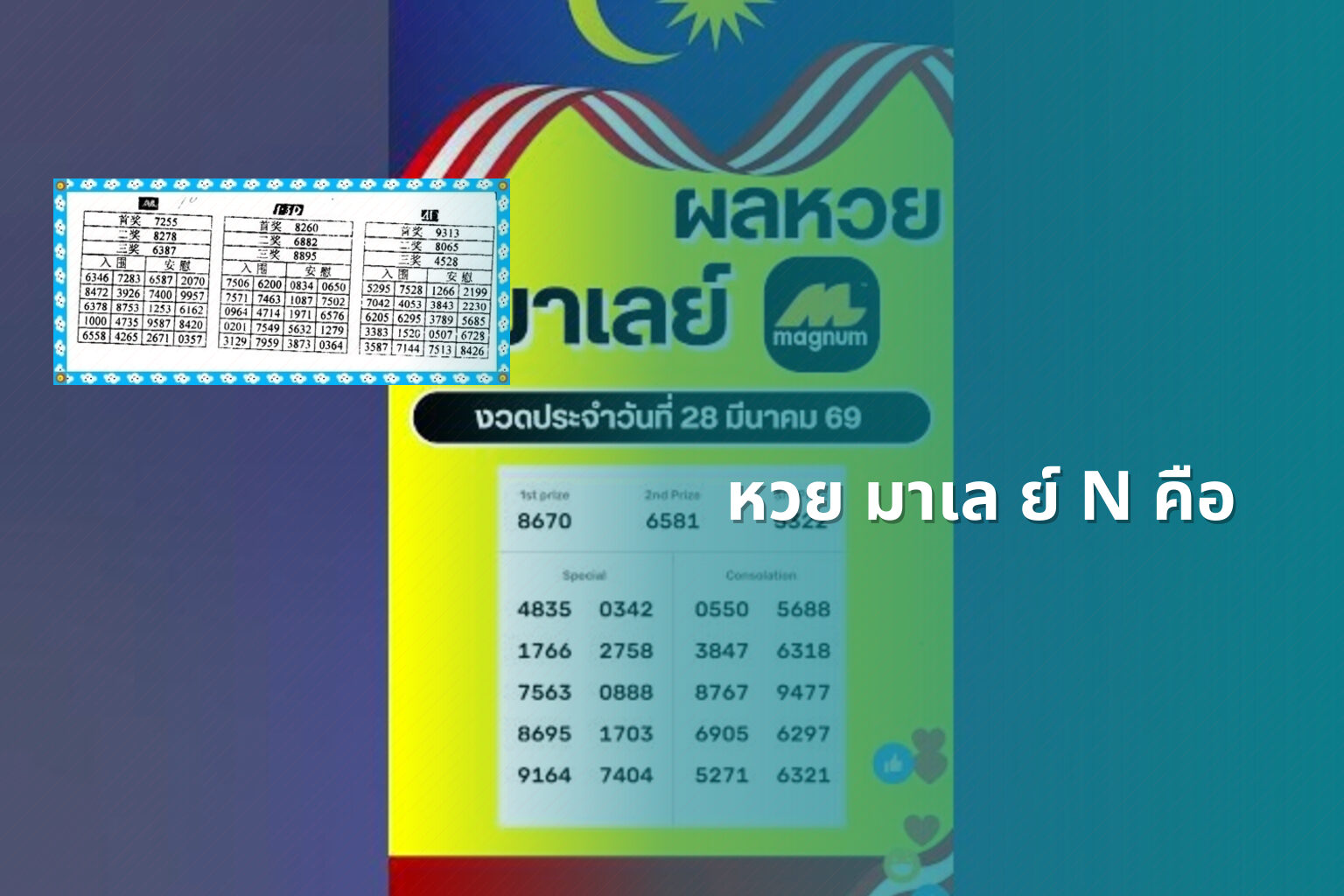 หวย มาเล ย์ N คือ - หวยมาเลย์