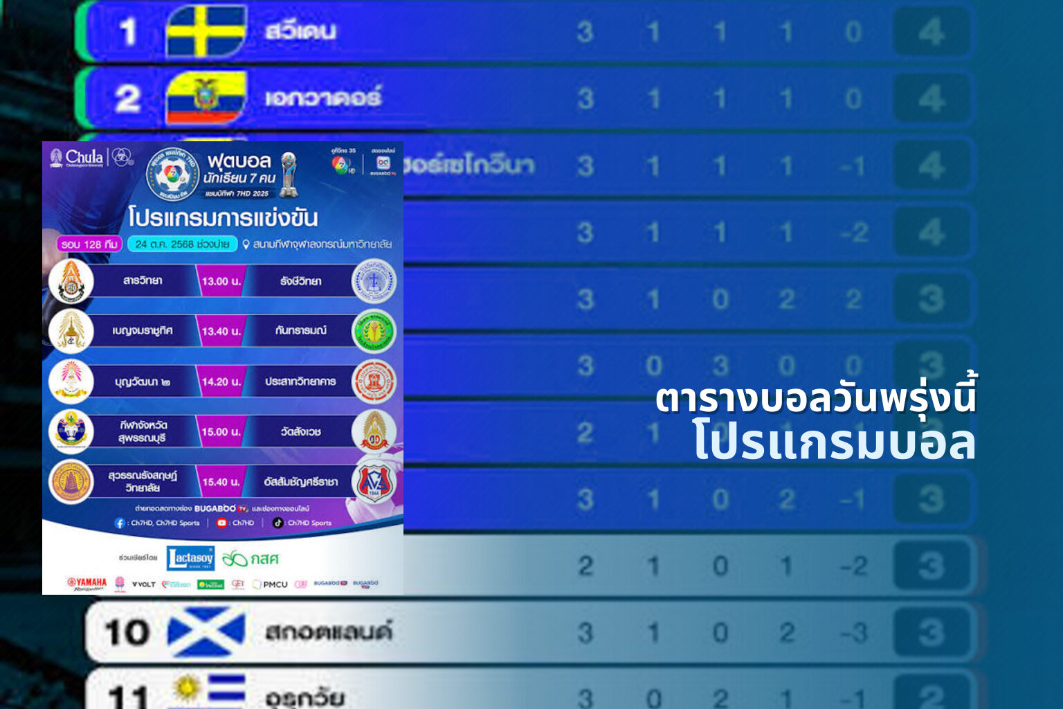ตารางบอลวันพรุ่งนี้ โปรแกรมบอล