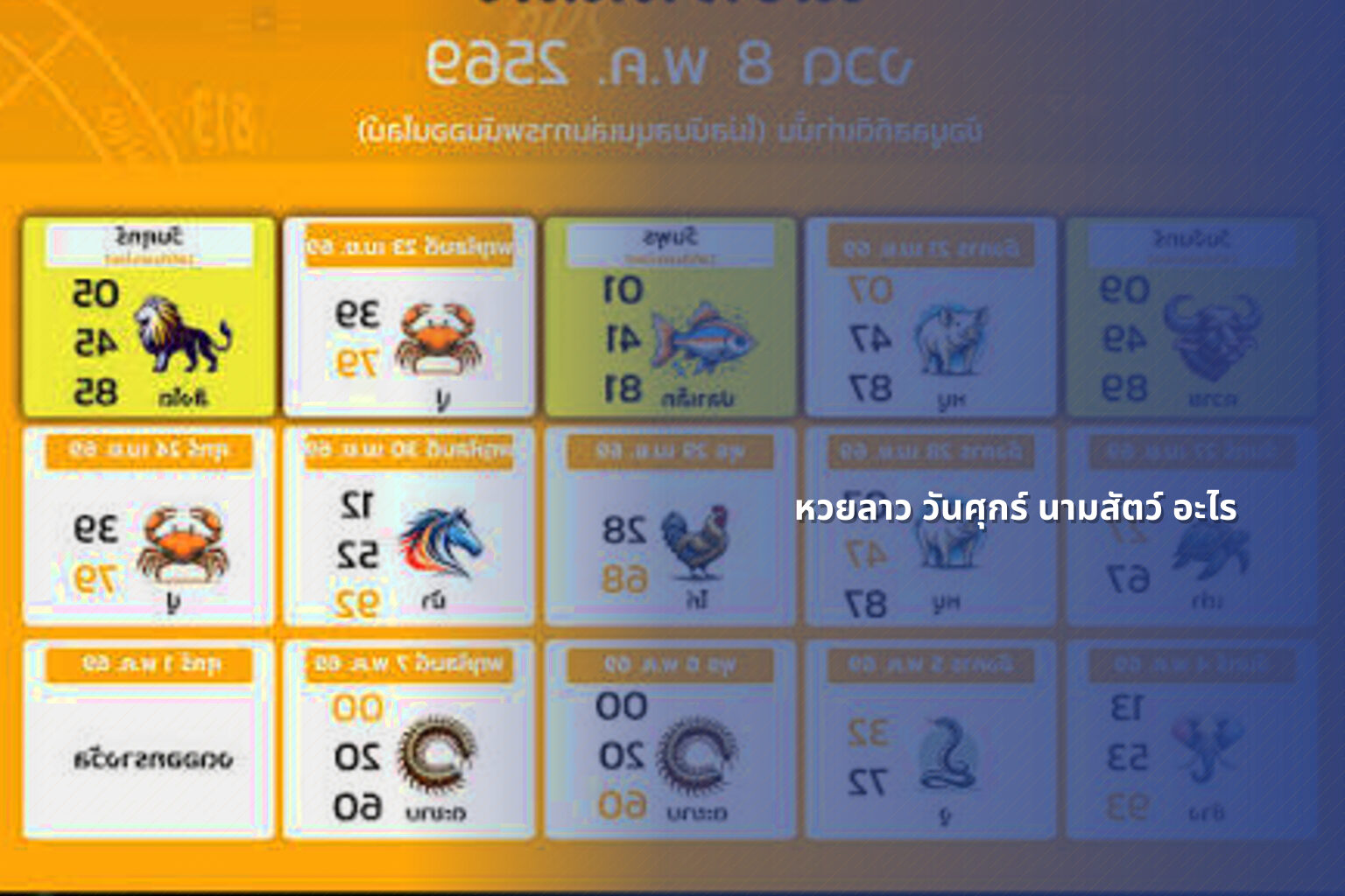 หวยลาว วันศุกร์ นามสัตว์ อะไร - หวยลาว