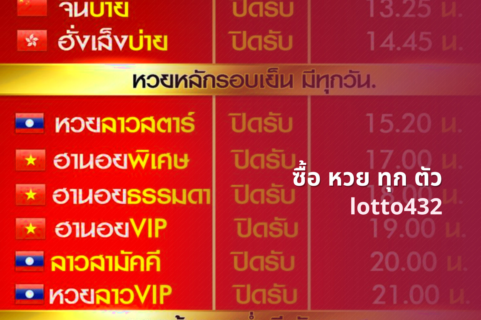 ซื้อ หวย ทุก ตัว - buying all lottery numbers