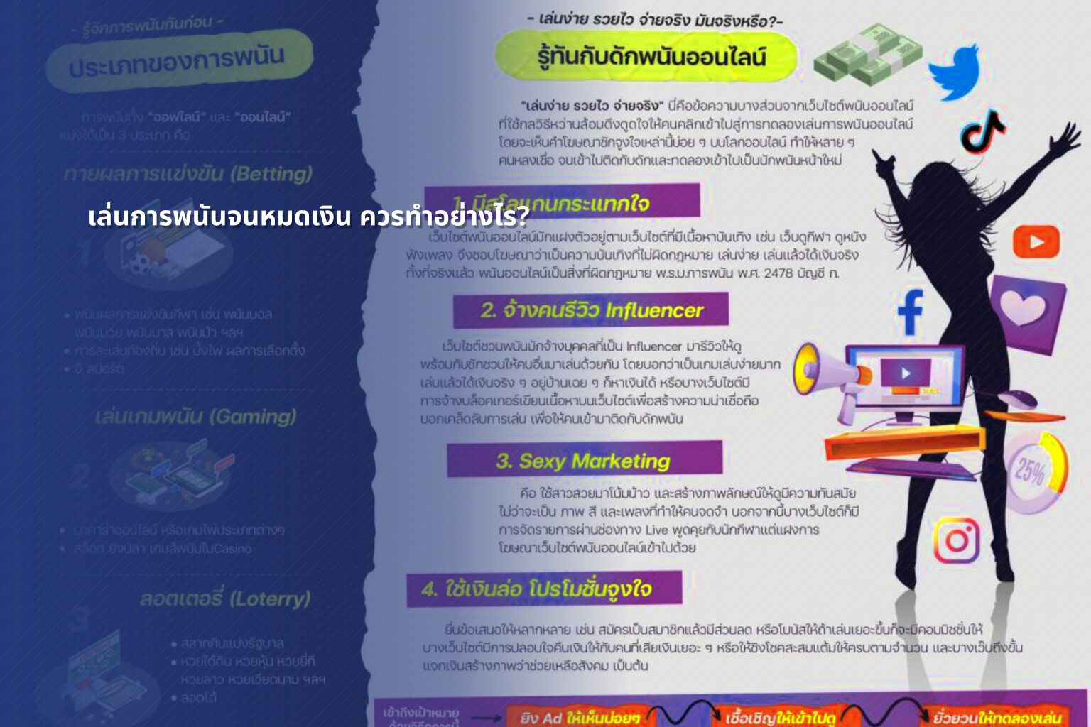 เล่นการพนันจนหมดเงิน ควรทําอย่างไร? - การพนัน