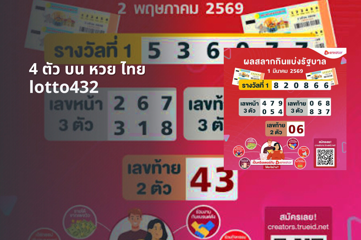 4 ตัว บน หวย ไทย lotto432