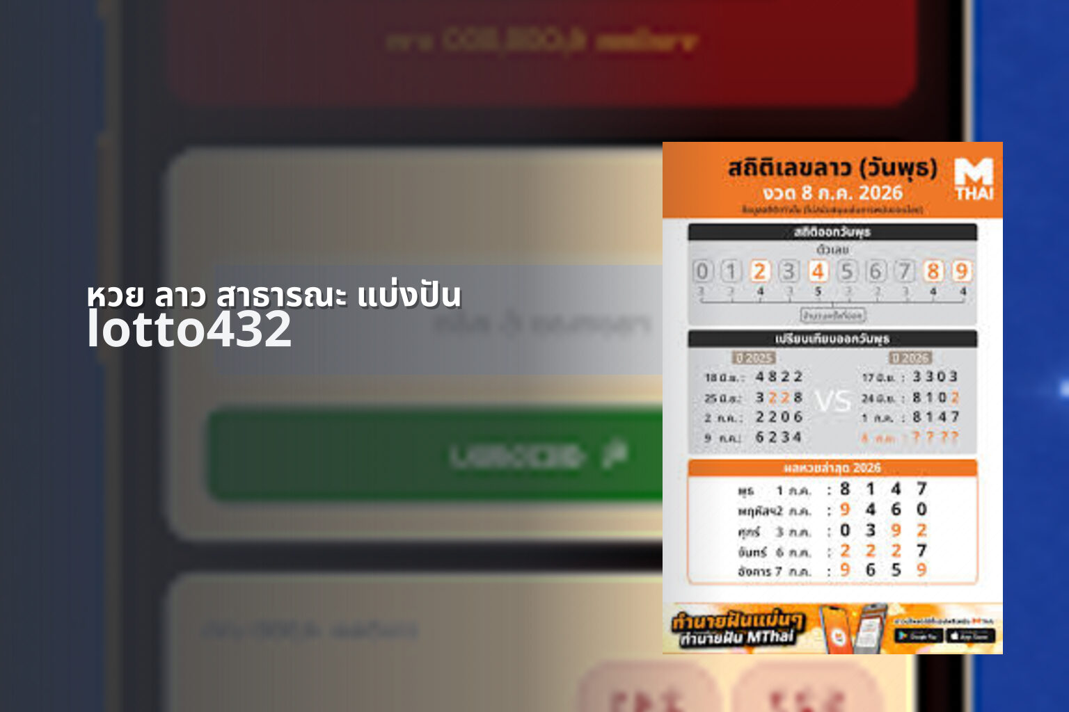 หวย ลาว สาธารณะ แบ่งปัน lotto432