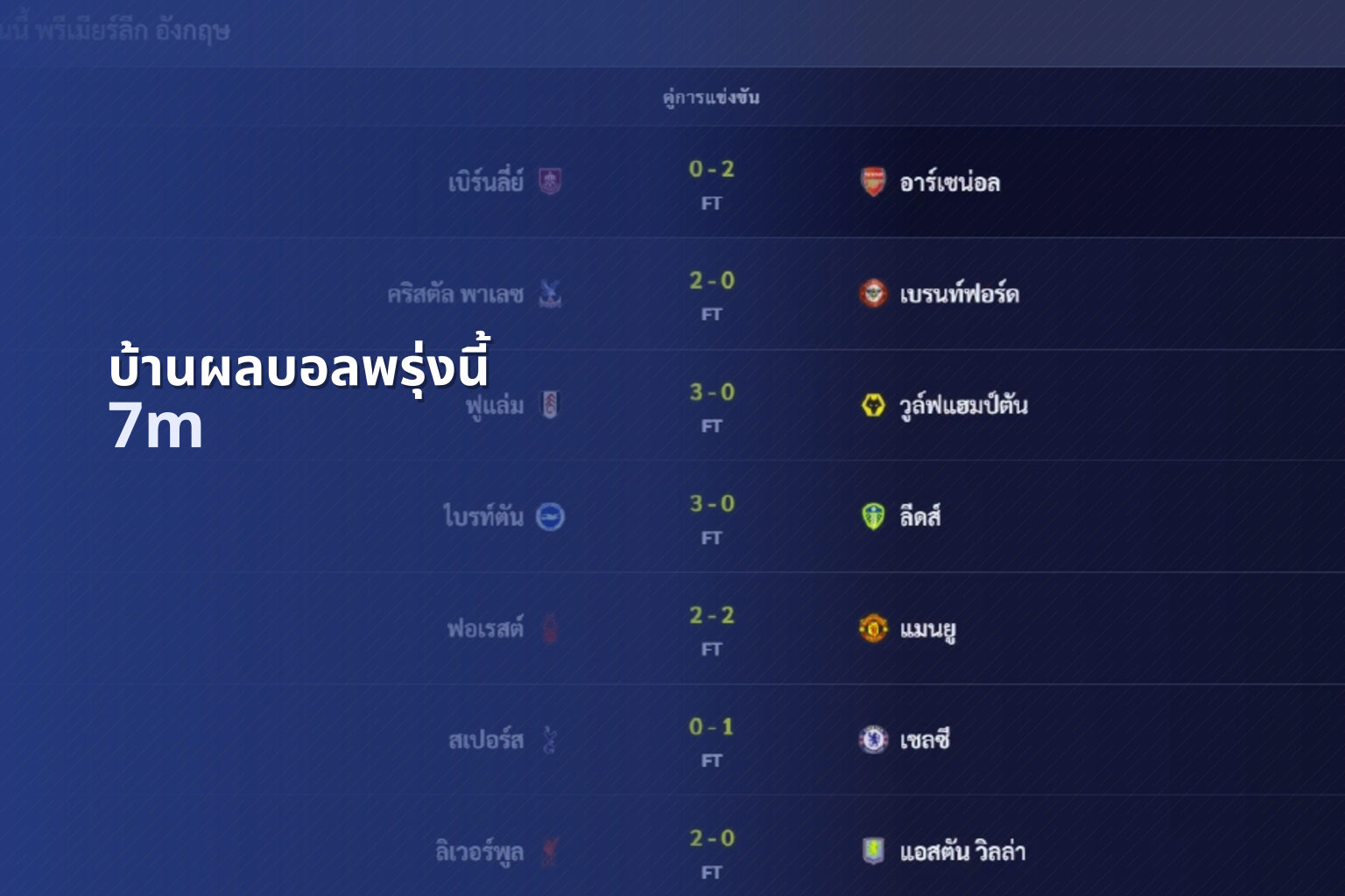 บ้านผลบอลพรุ่งนี้ - sports scores