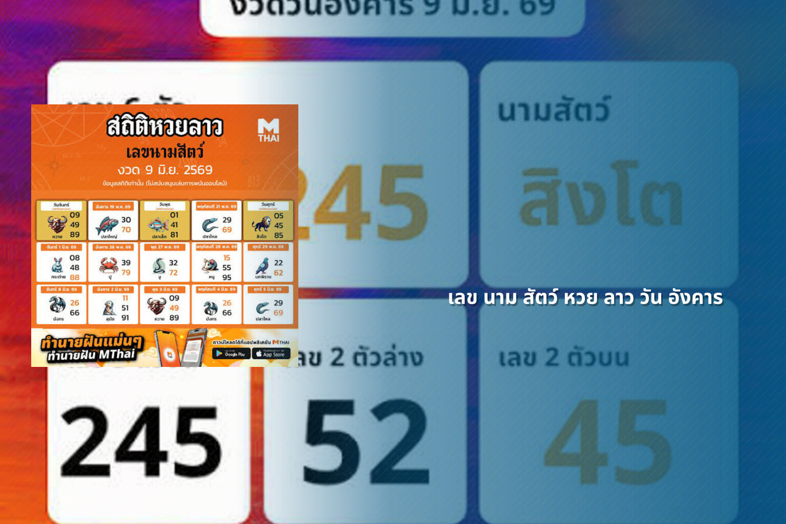 เลข นาม สัตว์ หวย ลาว วัน อังคาร - lottery number meanings