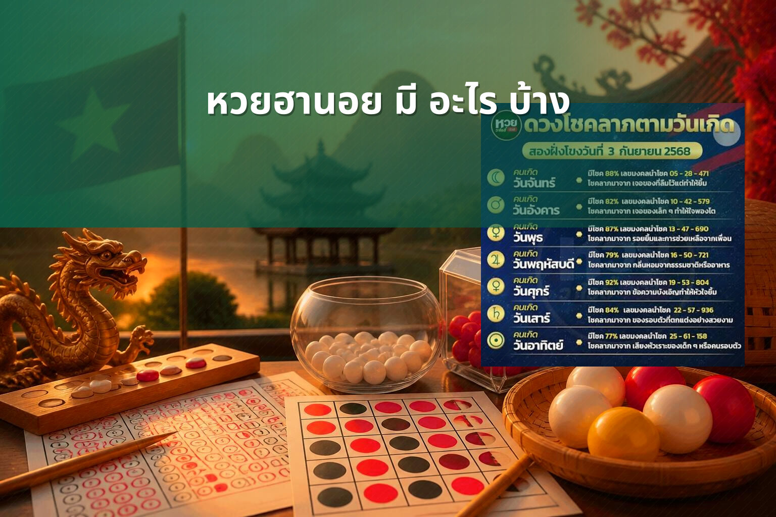 หวยฮานอย มี อะไร บ้าง - หวยฮานอย
