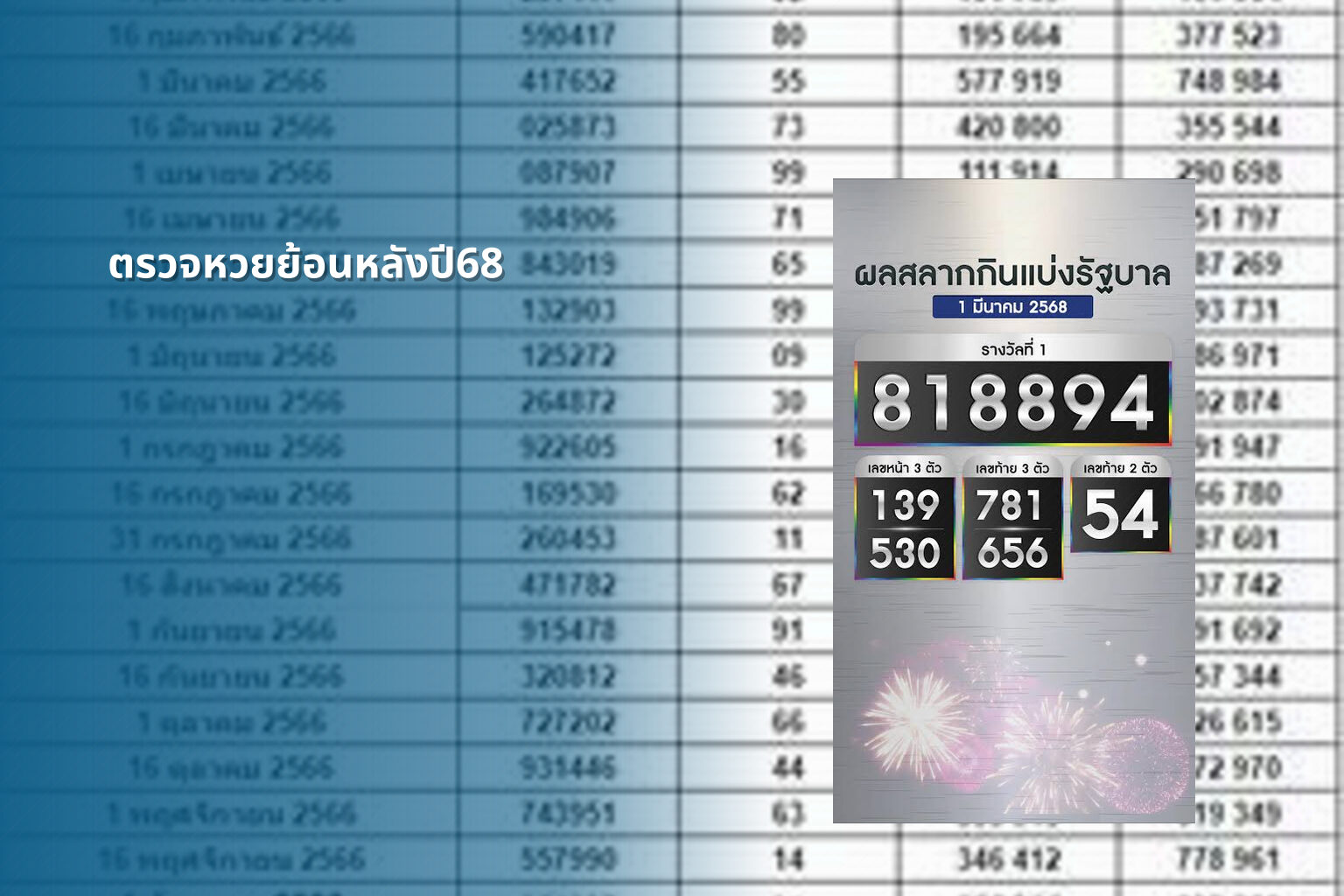 ตรวจหวยย้อนหลังปี68 - lottery history