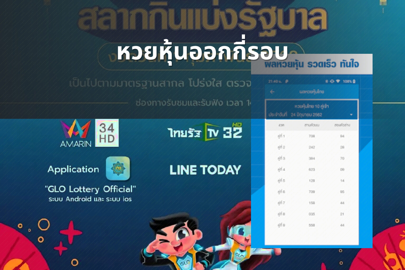 หวยหุ้นออกกี่รอบ - หวยหุ้น