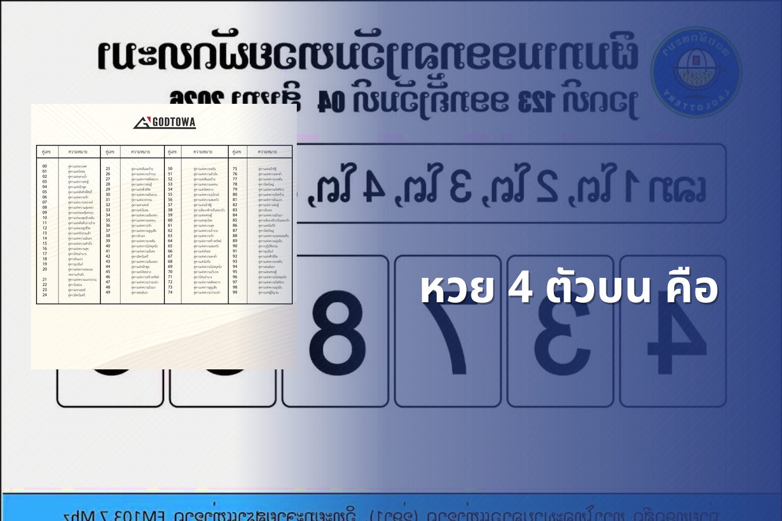 หวย 4 ตัวบน คือ - lottery types
