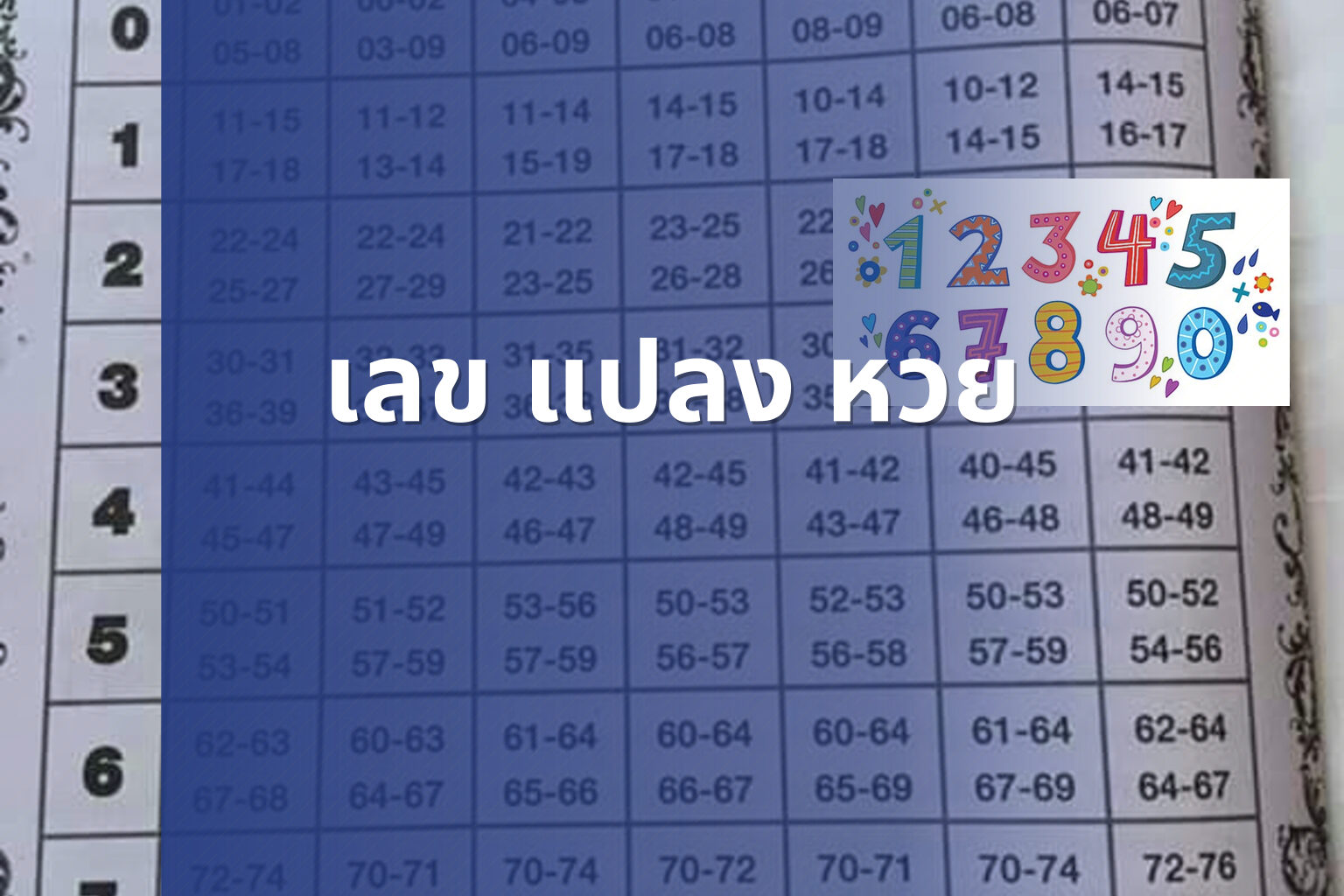 เลข แปลง หวย - lottery number conversion