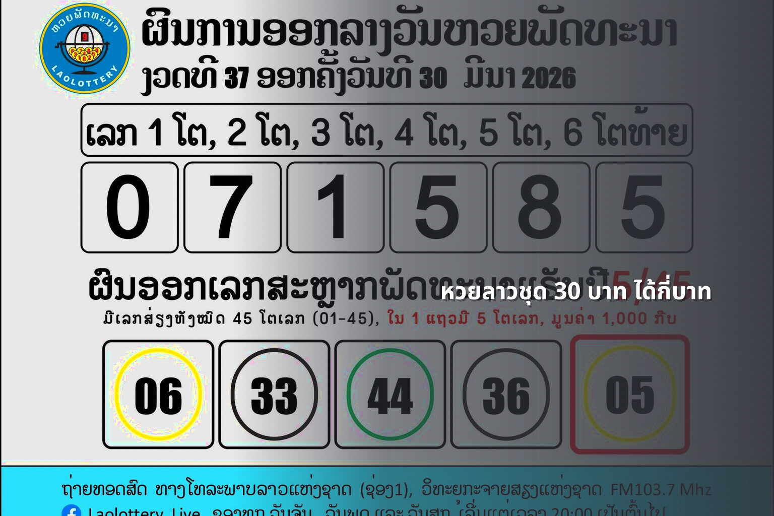 หวยลาวชุด 30 บาท ได้กี่บาท - หวยลาว