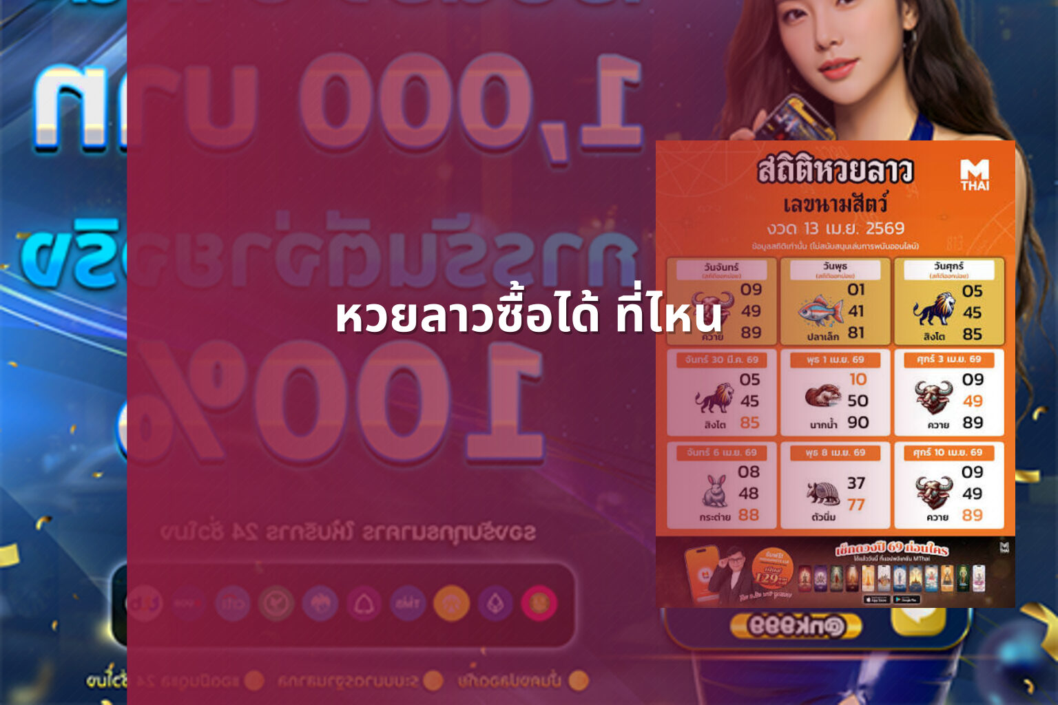 หวยลาวซื้อได้ ที่ไหน - หวยลาว