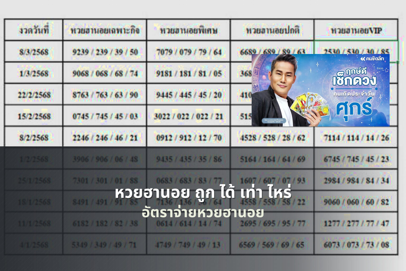 หวยฮานอย ถูก ได้ เท่า ไหร่ อัตราจ่ายหวยฮานอย