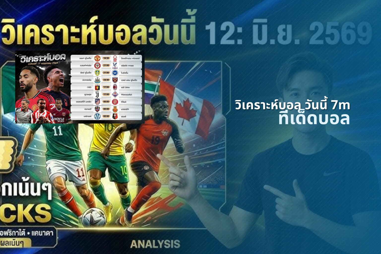วิเคราะห์บอล วันนี้ 7m ทีเด็ดบอล