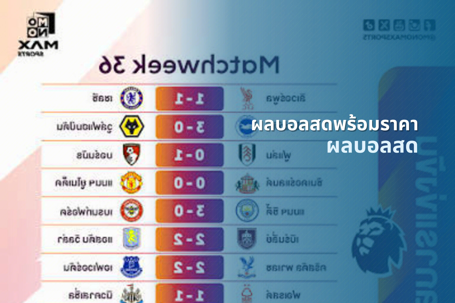 ผลบอลสดพร้อมราคา ผลบอลสด